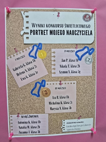 Wyniki konkursu ''PORTRET MOJEGO NAUCZYCIELA ''